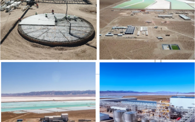 Exar impulsa el litio argentino con nuevo crédito